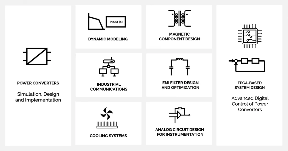 Power Smart Control areas of expertise products